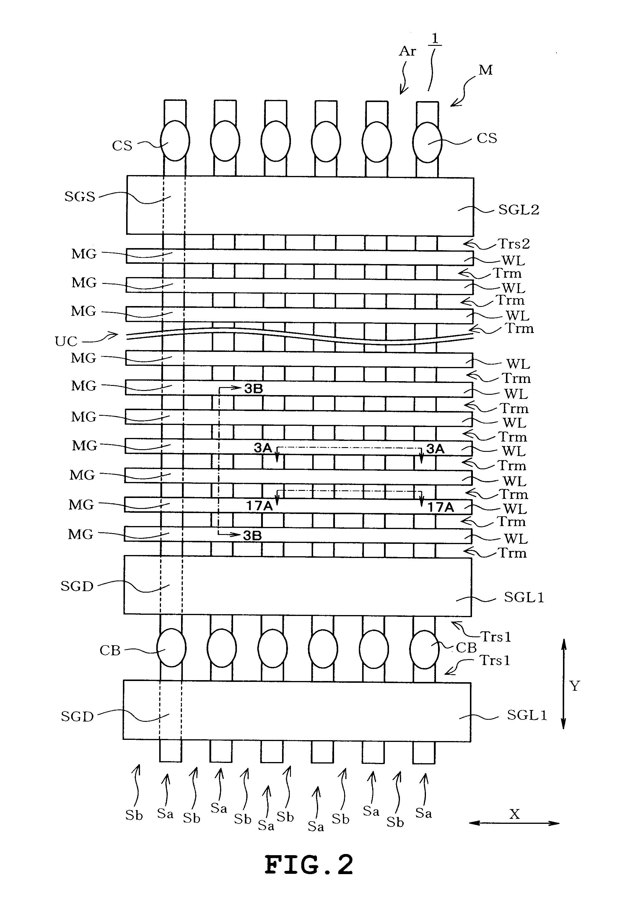 Method of fabricating semiconductor device