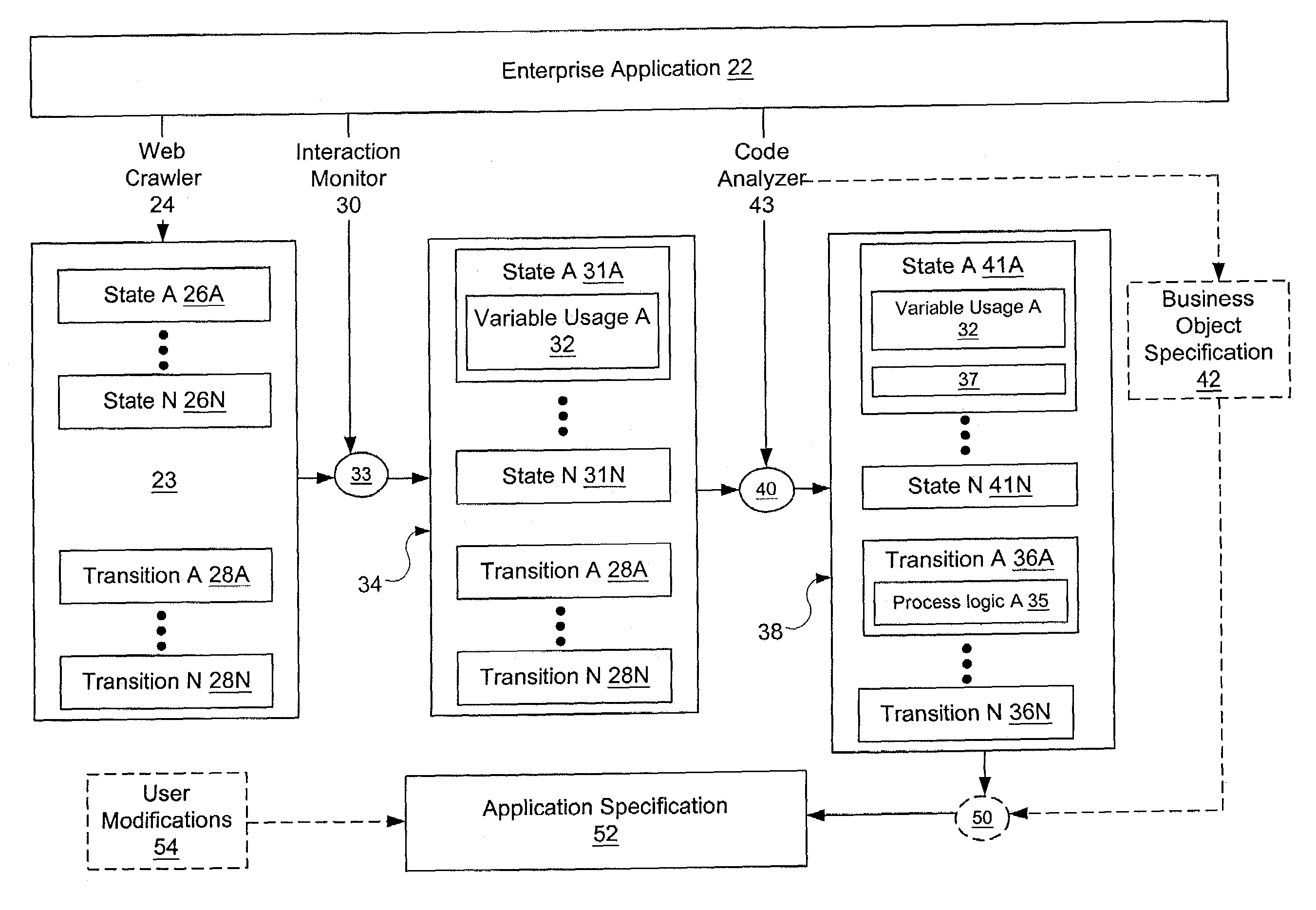 Automatically deriving an application specification from a web-based application