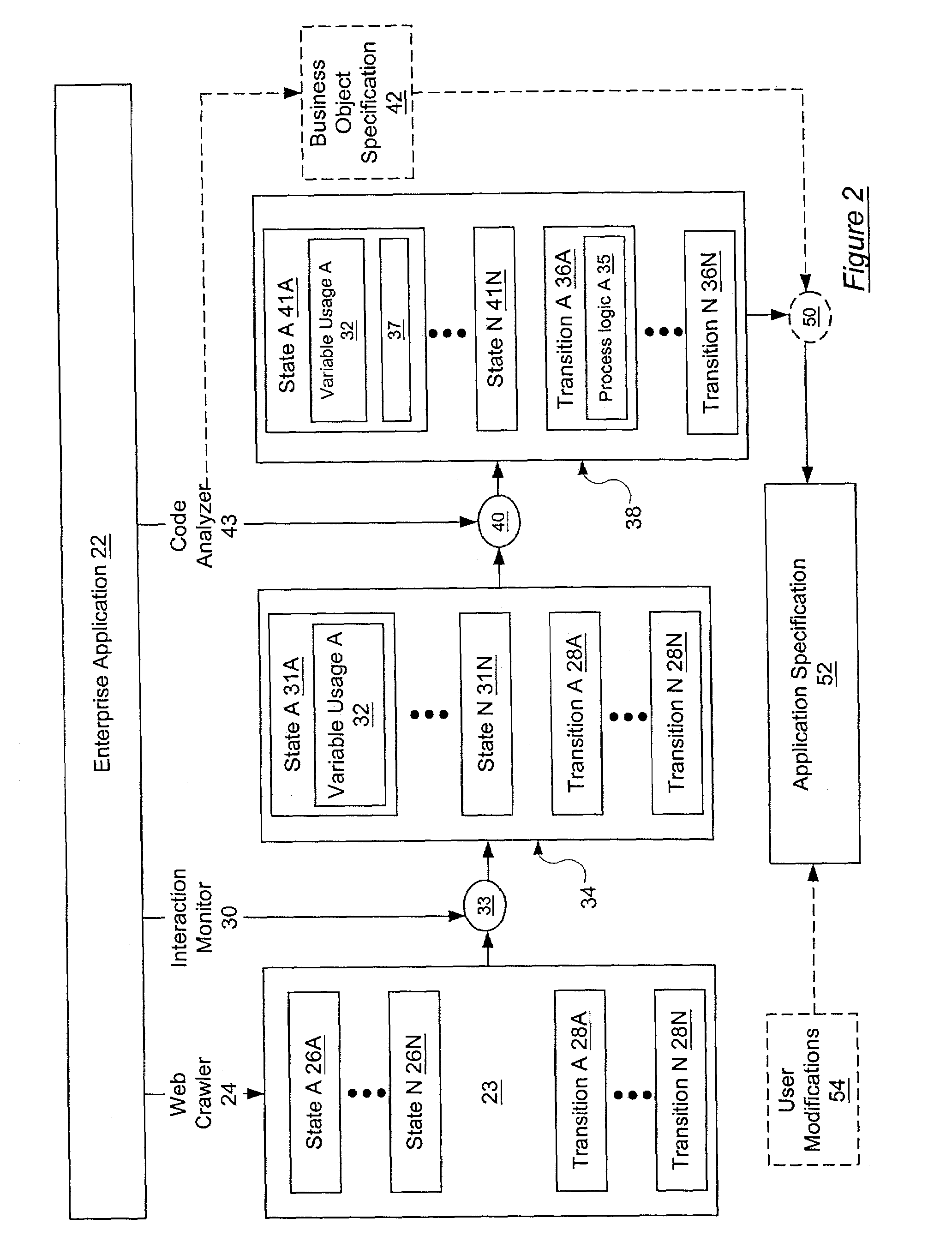 Automatically deriving an application specification from a web-based application