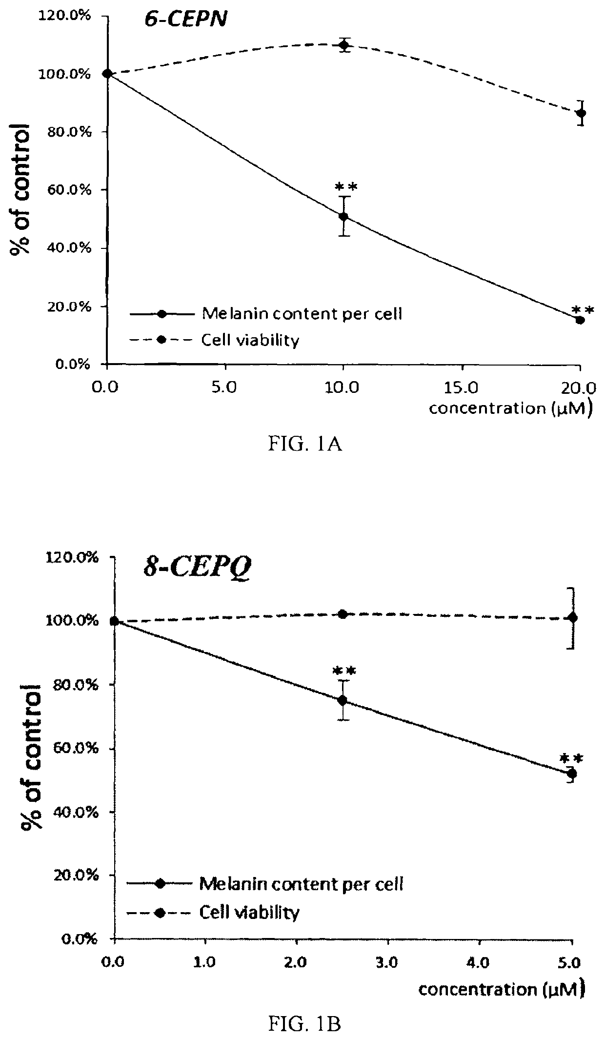 Compositions and methods for lightening skin and reducing hyperpigmentation