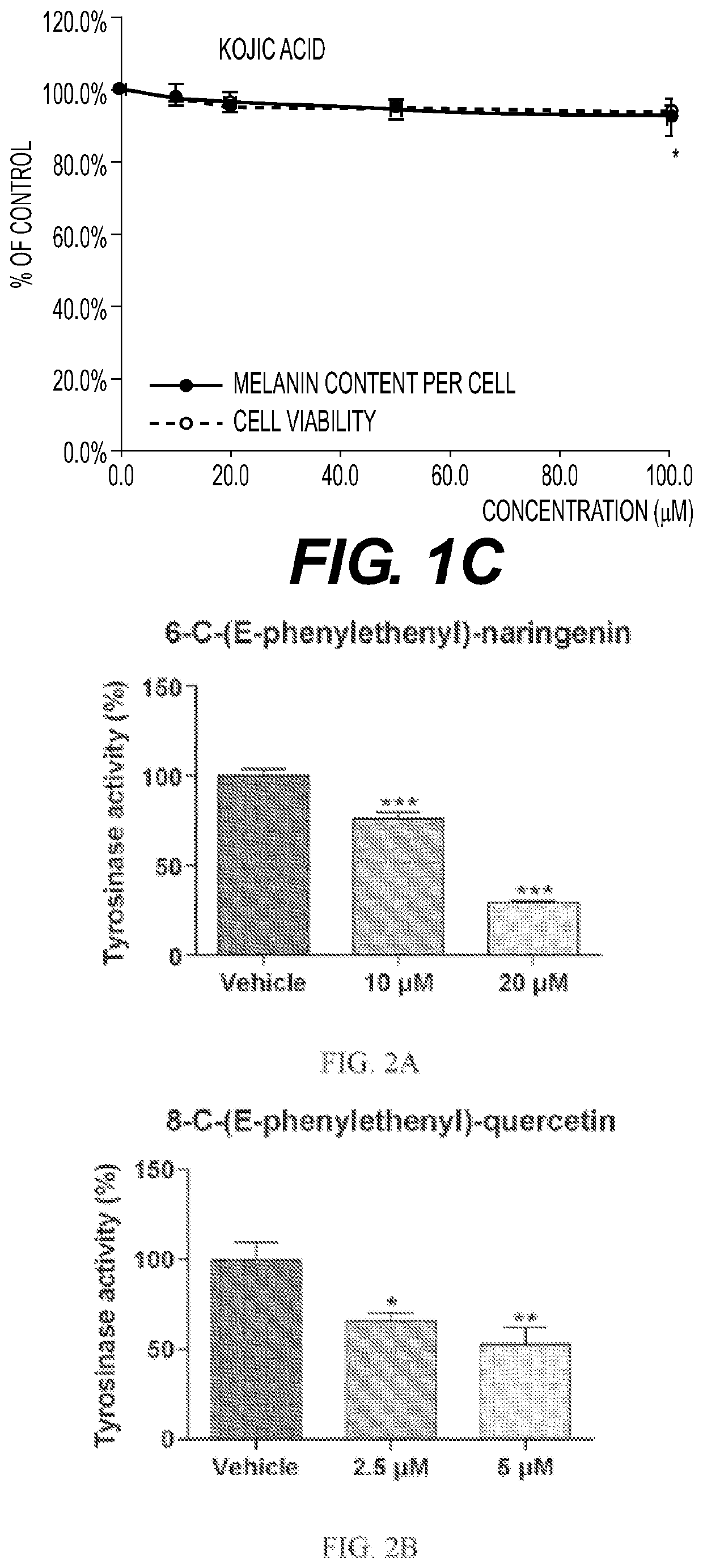 Compositions and methods for lightening skin and reducing hyperpigmentation