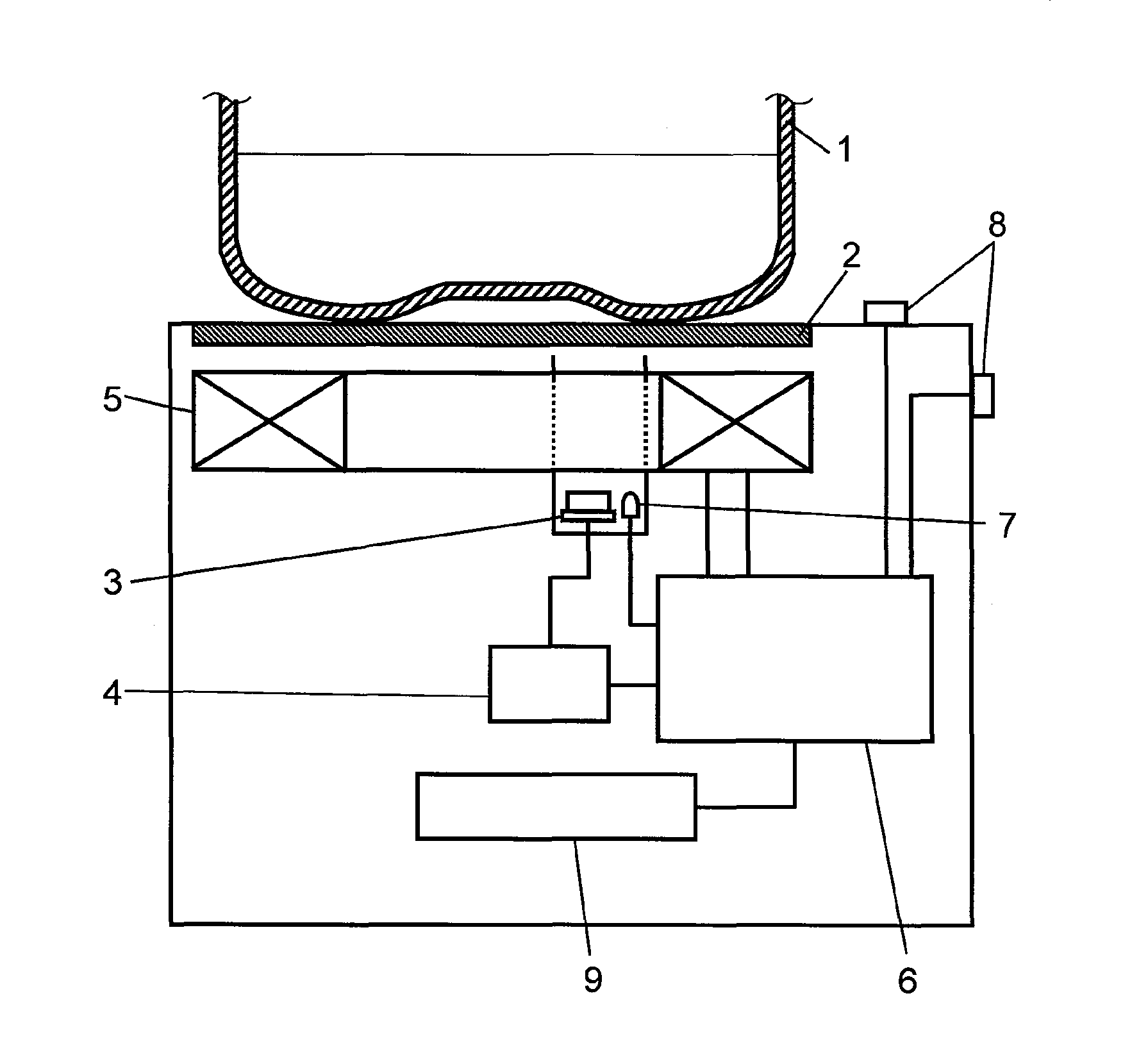 Induction heating device