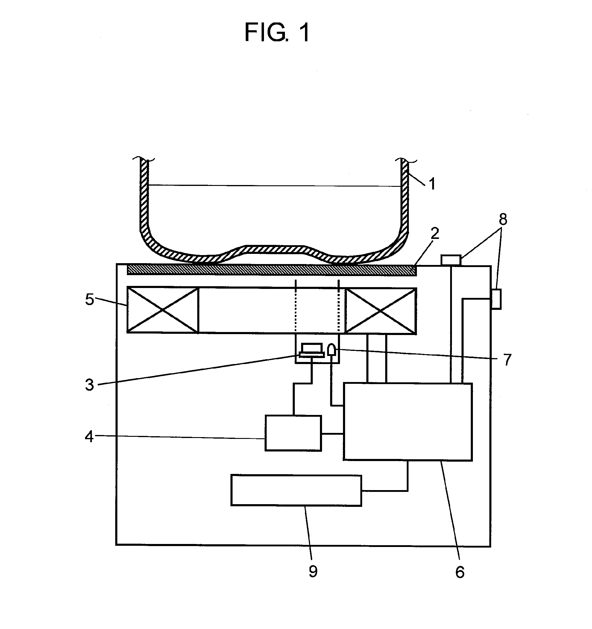 Induction heating device