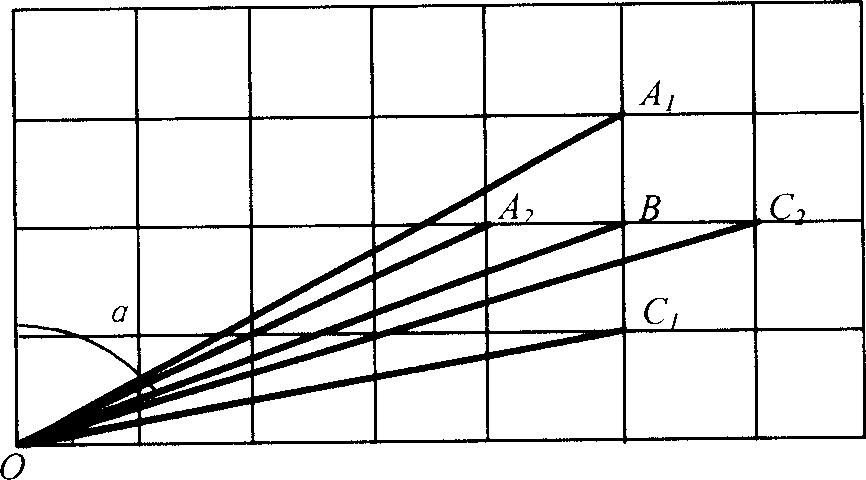 Surface sheet winding shaping method of composite material