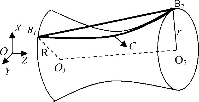 Surface sheet winding shaping method of composite material