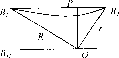 Surface sheet winding shaping method of composite material