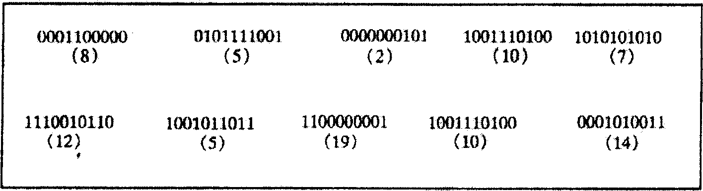 Bulk goods ship stowage method of iron and steel product