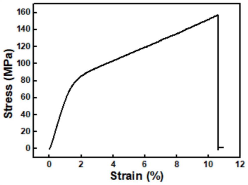 Visual fluorescent fiber as well as preparation method and application thereof