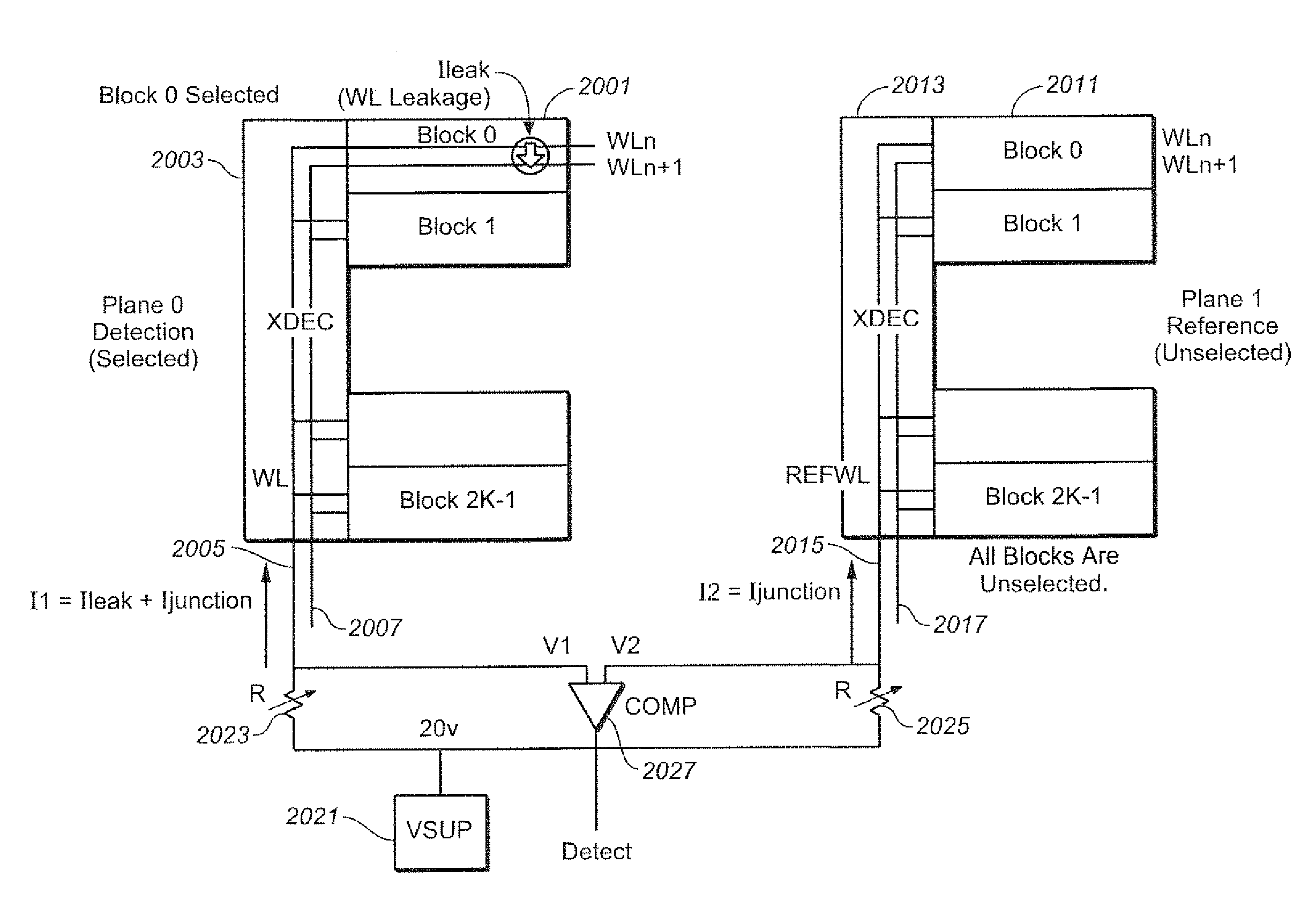 Detection of word-line leakage in memory arrays: current based approach