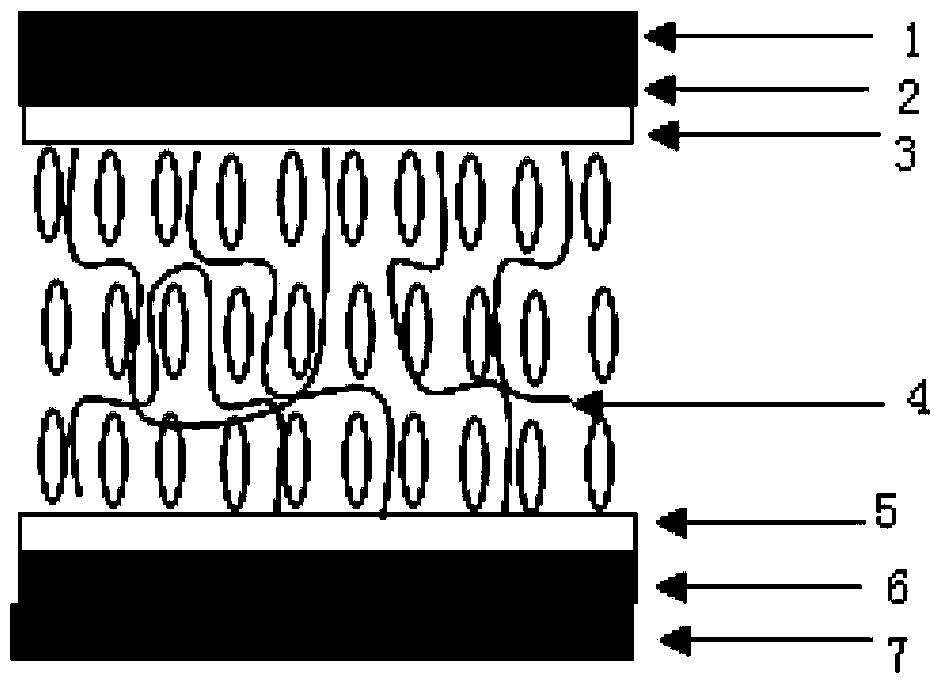 polymer network liquid crystal display