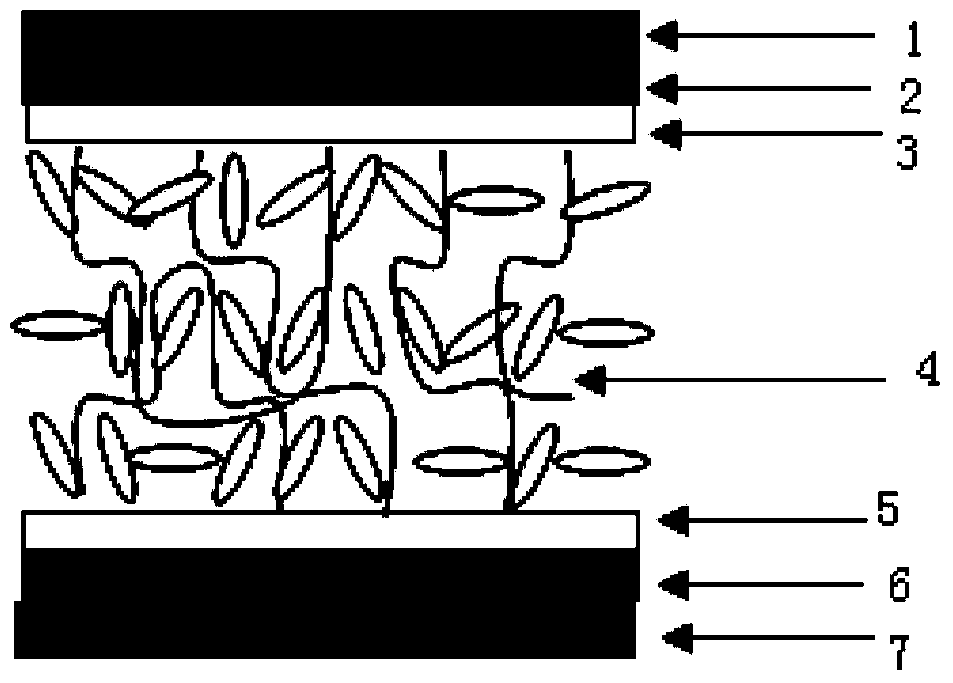 polymer network liquid crystal display