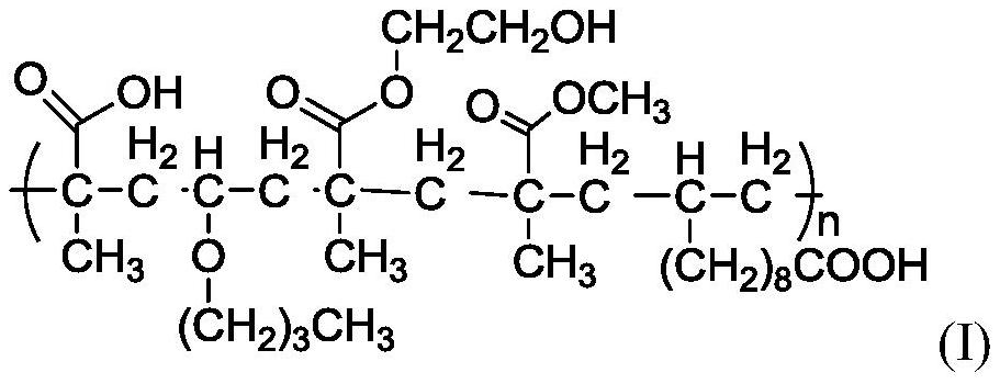 A kind of polymer, its preparation method and electrolyte solution containing it