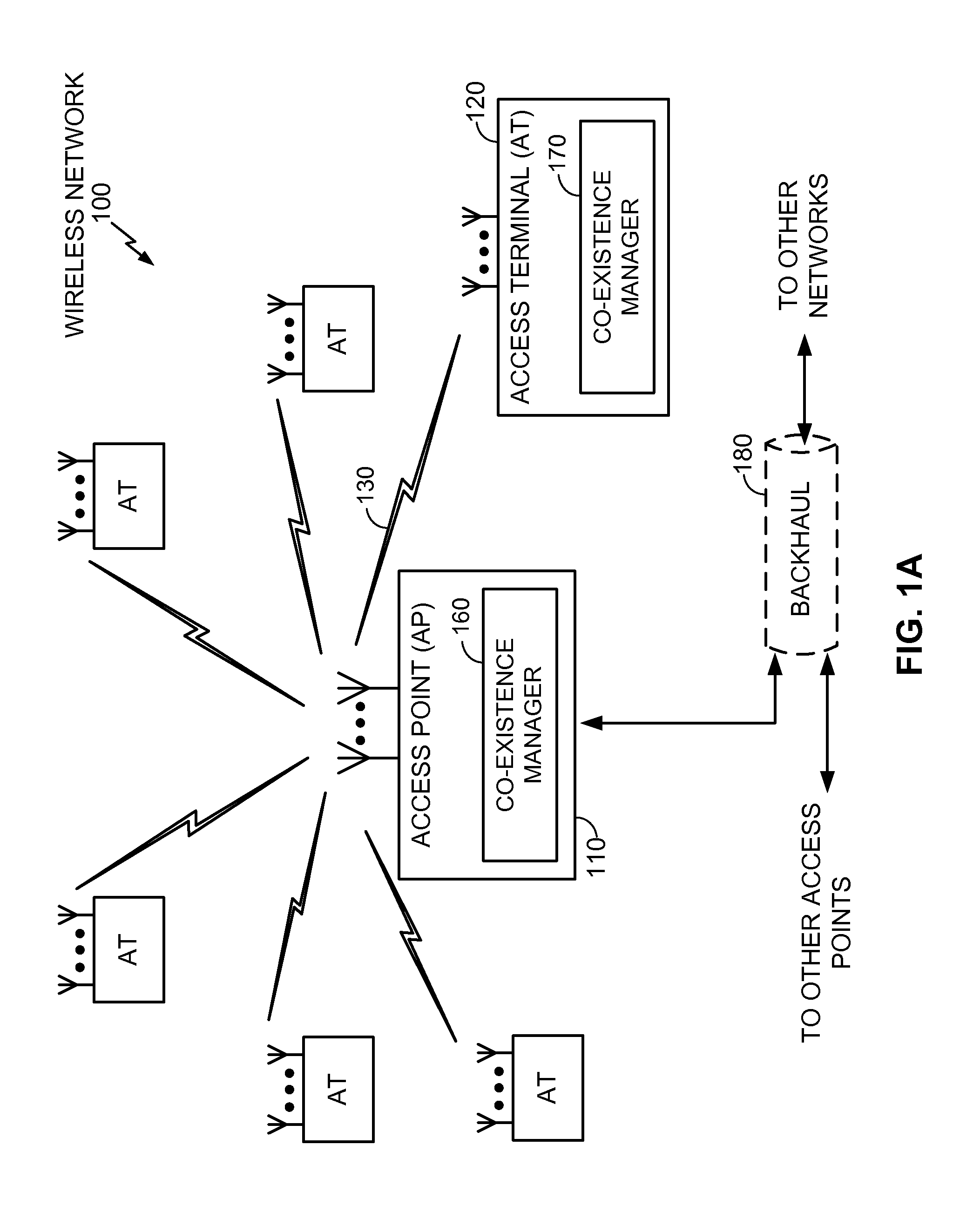 Partial channel reservation on a shared communication medium