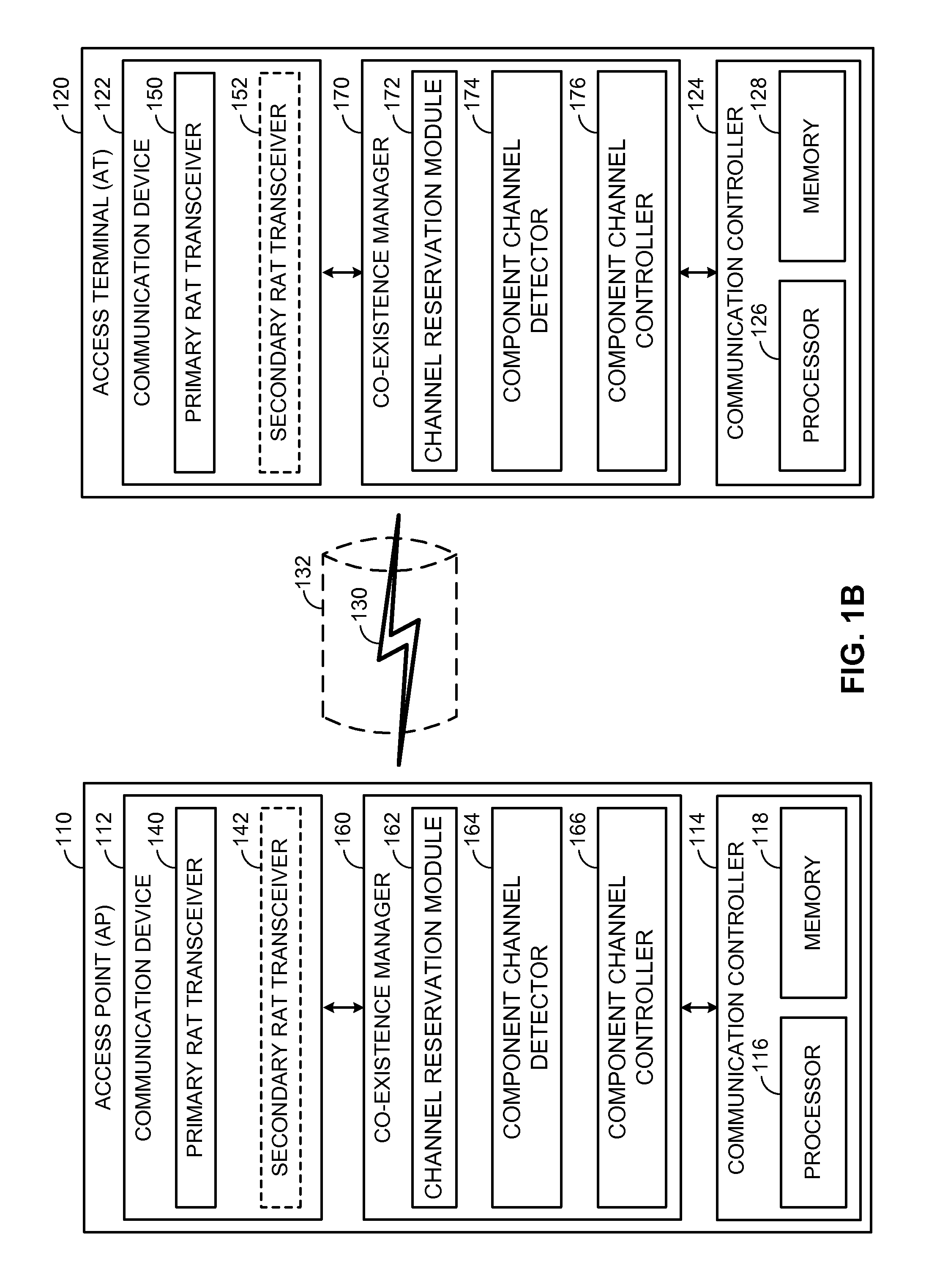 Partial channel reservation on a shared communication medium