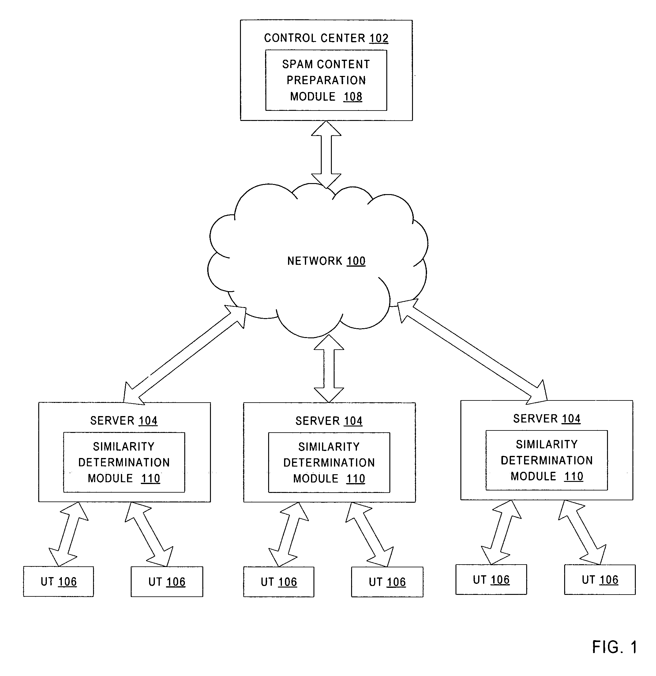 Method and apparatus for filtering email spam based on similarity measures