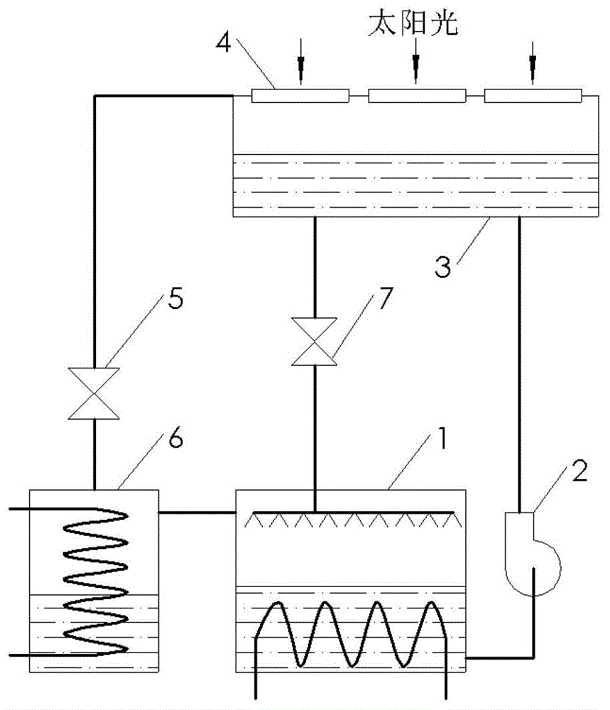 A solar powered co  <sub>2</sub> absorption chiller