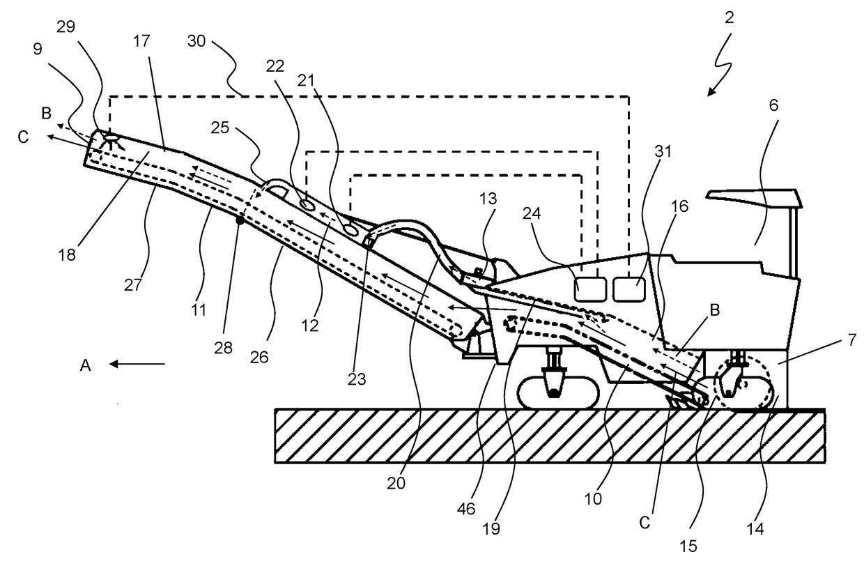 Ground Milling Machine, In Particular Road Milling Machine, For Removing Ground Material, As Well As Method For Operating A Ground Milling Machine