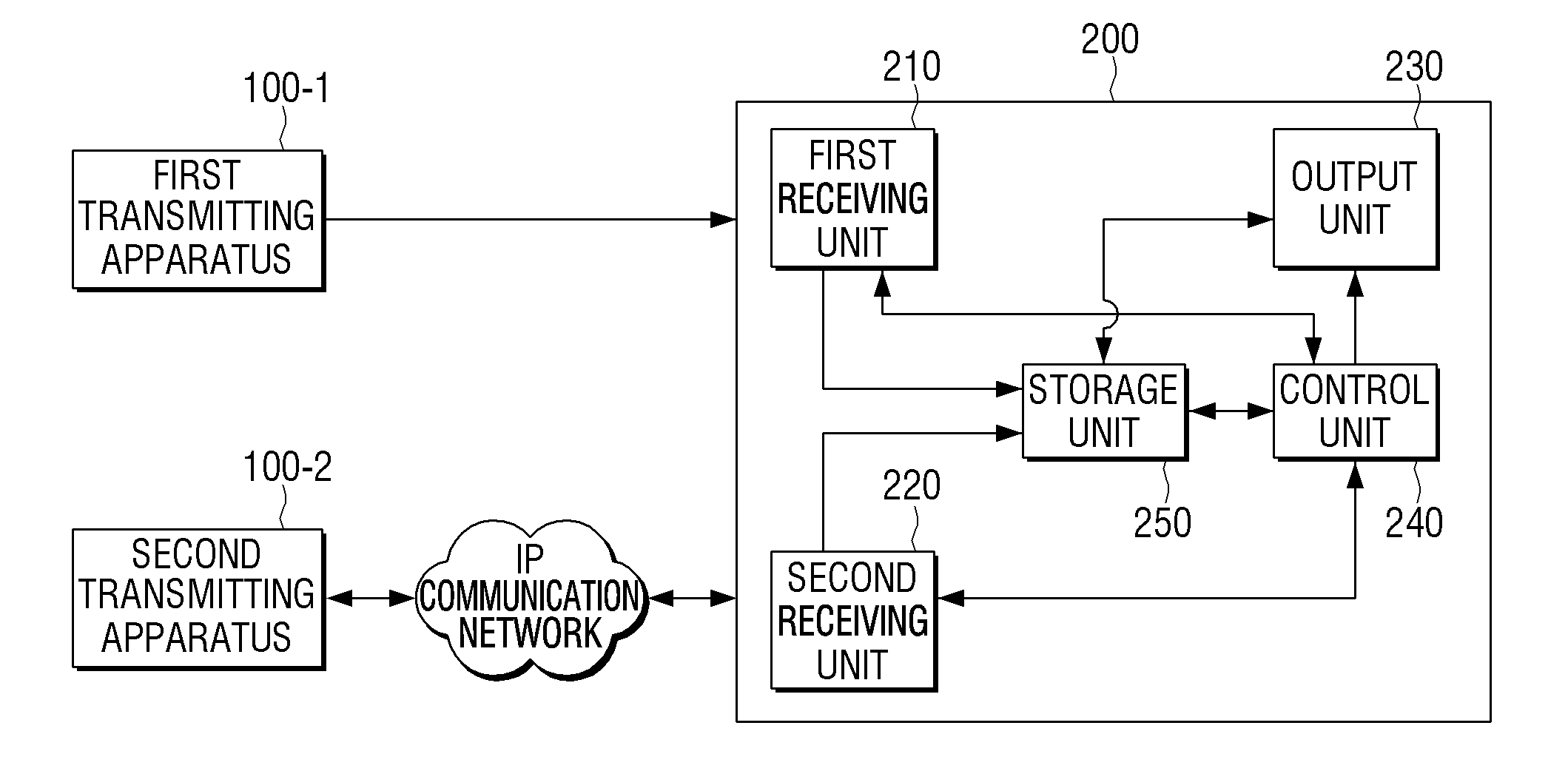 Receiving apparatus for providing hybrid service, and hybrid service providing method thereof