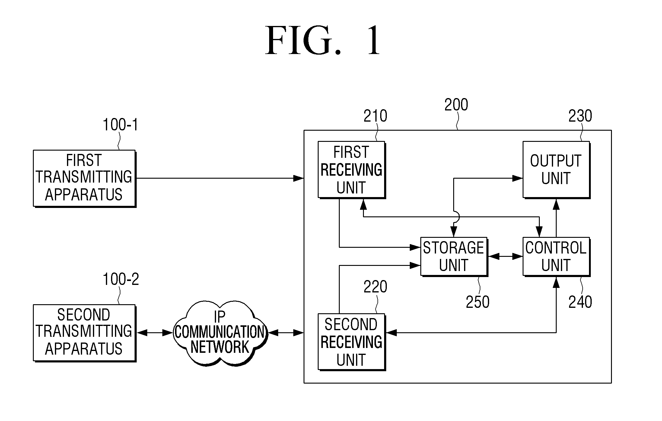 Receiving apparatus for providing hybrid service, and hybrid service providing method thereof