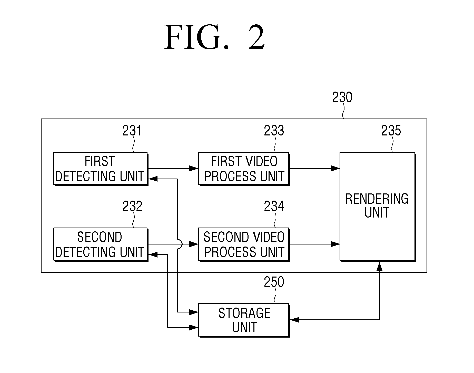 Receiving apparatus for providing hybrid service, and hybrid service providing method thereof