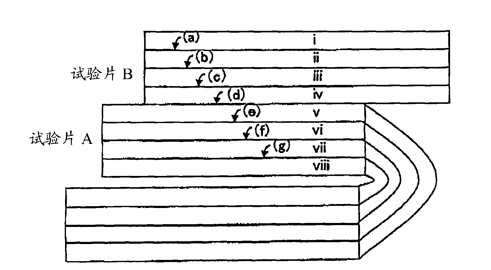 Multilayer body, and flat cable and member for electrical wiring each using the multilayer body