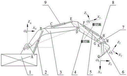 Load spectrum testing method for excavator working device