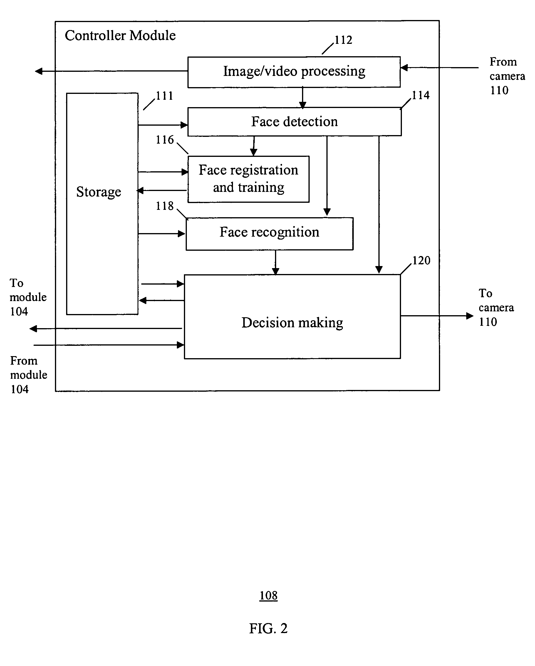 Personal settings, parental control, and energy saving control of television with digital video camera