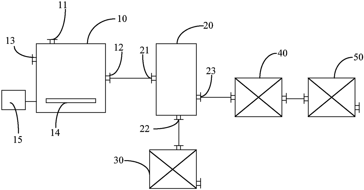 Method and system for processing copper-containing iron powder