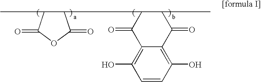 Light absorbent agent polymer useful for organic anti-reflective coating, its preparation method and organic anti-reflective coating composition comprising the same