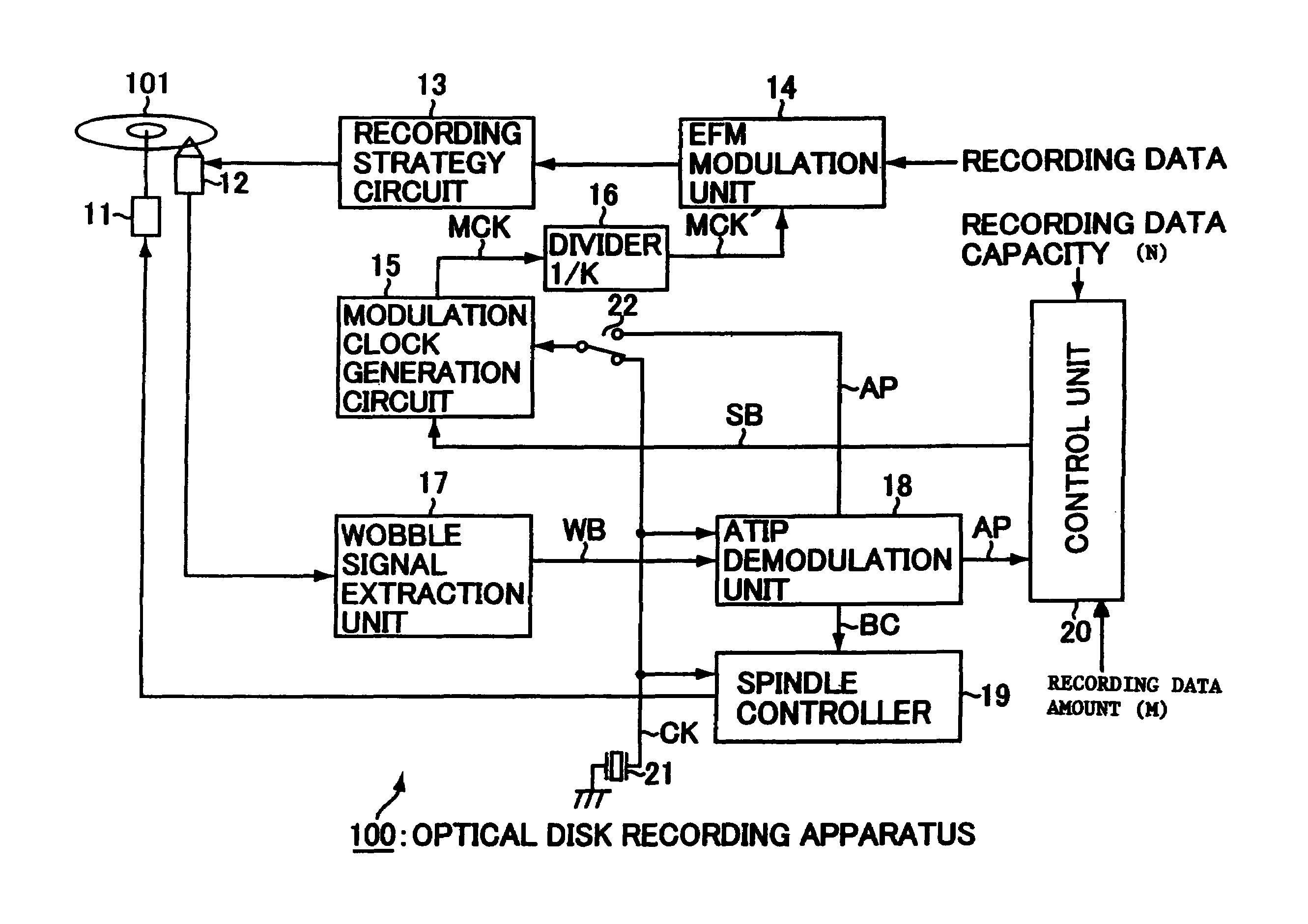 Optical disk apparatus for recording information at a recording density proportional to the actual information volume and disk nominal capacity