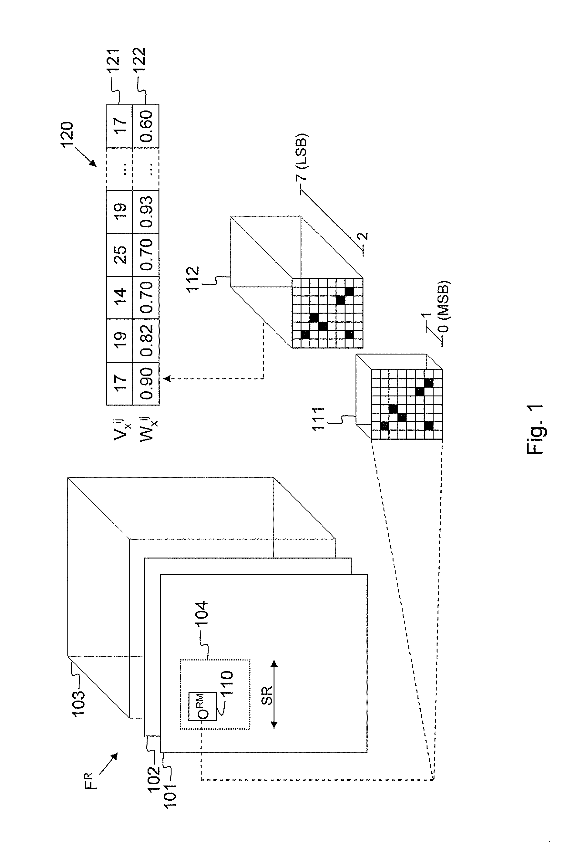 Motion estimation and compensation process and device