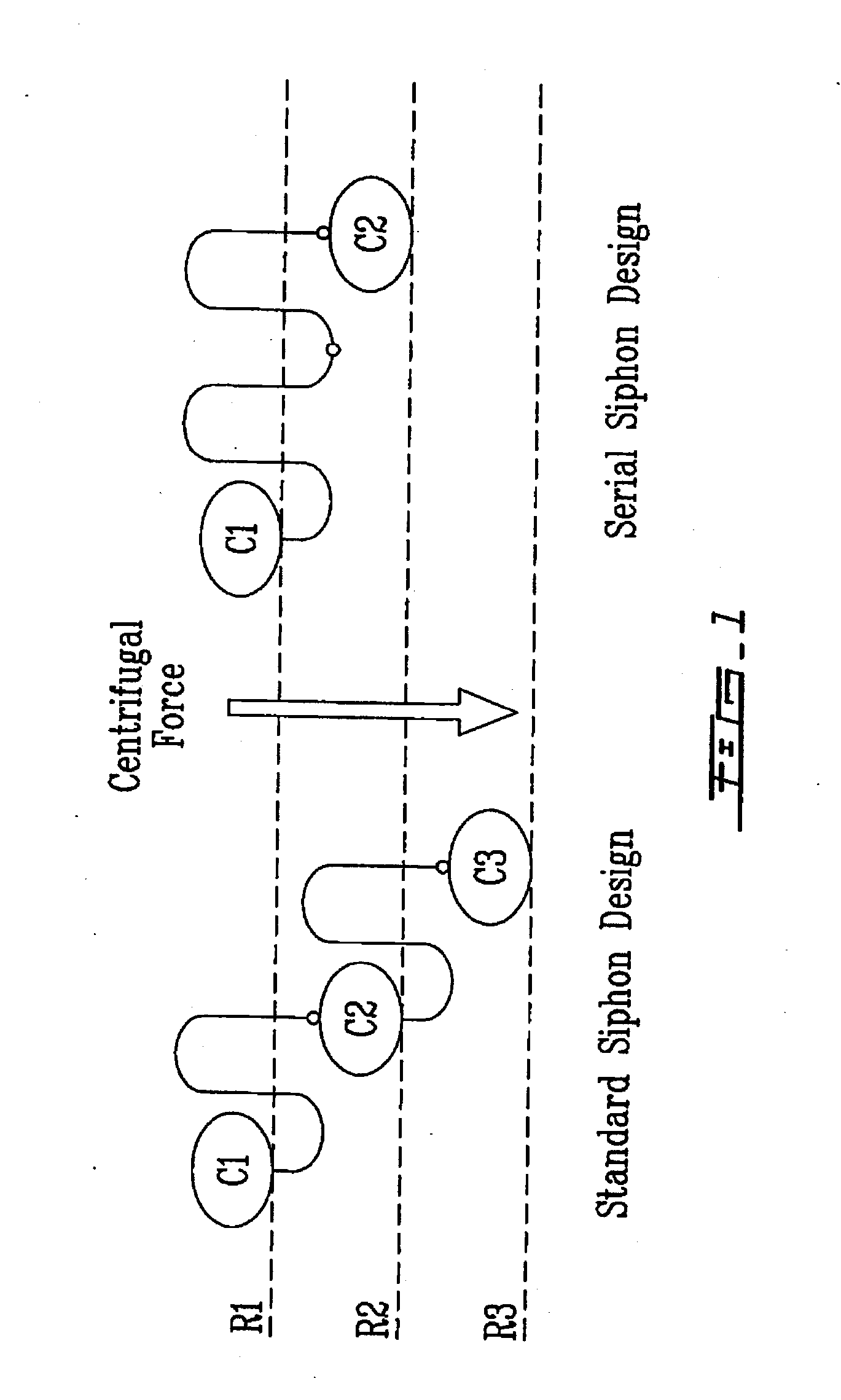 Serial siphon valves for fluidic or microfluidic devices