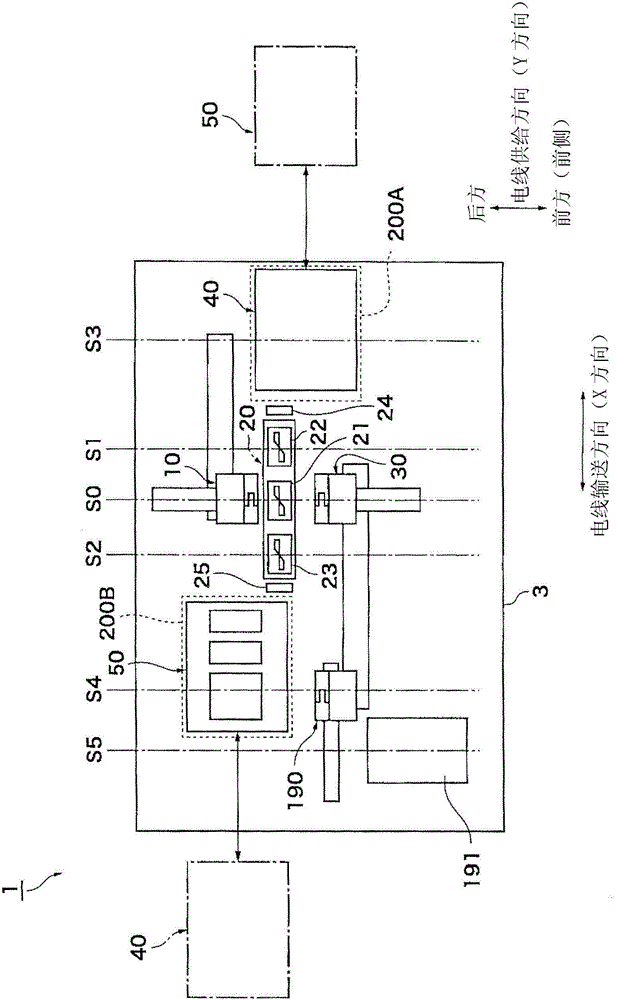 Electric wire terminal processing device