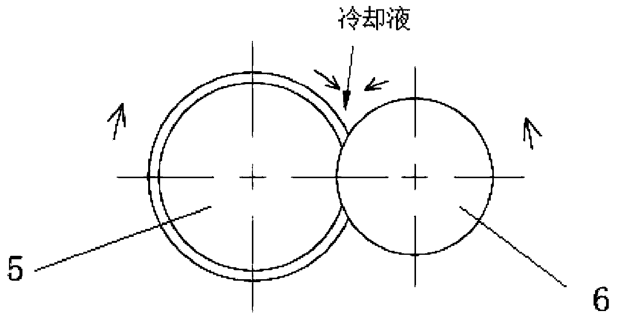 Method for cyclic online grinding and dressing ceramic binding agent cubic boron nitride (CBN) grinding wheel