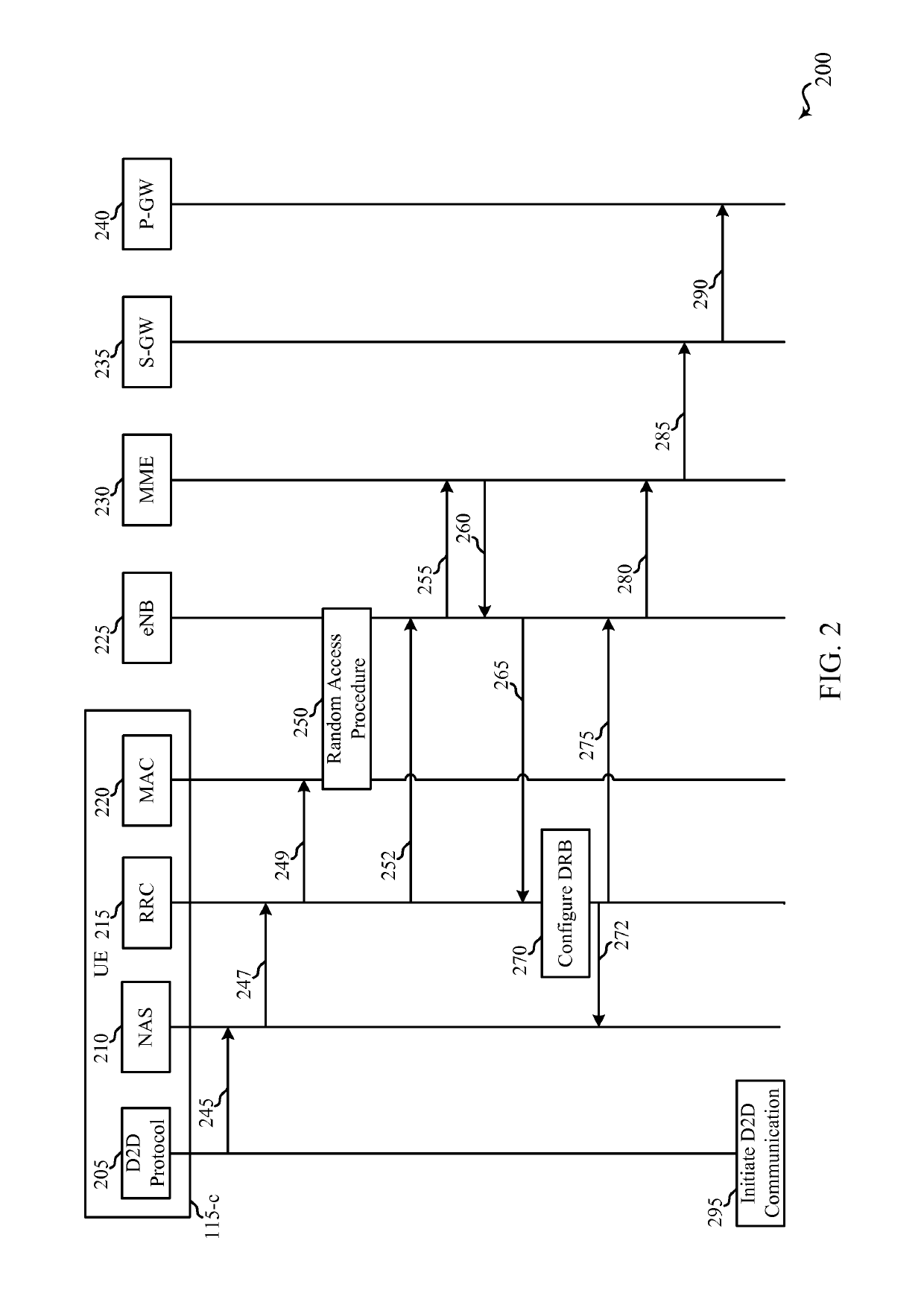 Bearer management for prose direct discovery