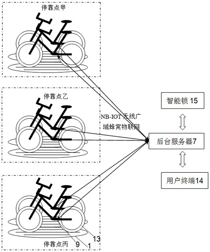 An electronic tag based on LPWAN and RFID technology