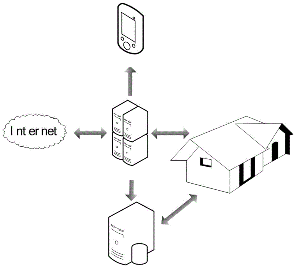 Visual real-time monitoring system and method for vibration quality of normal state concrete