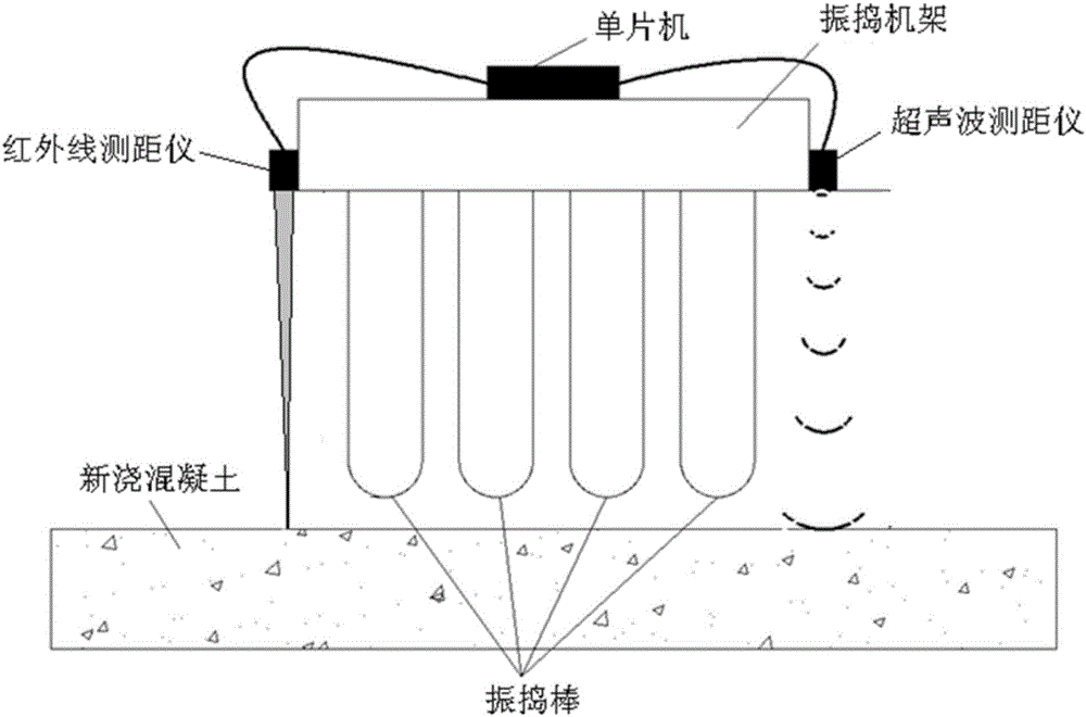 Visual real-time monitoring system and method for vibration quality of normal state concrete