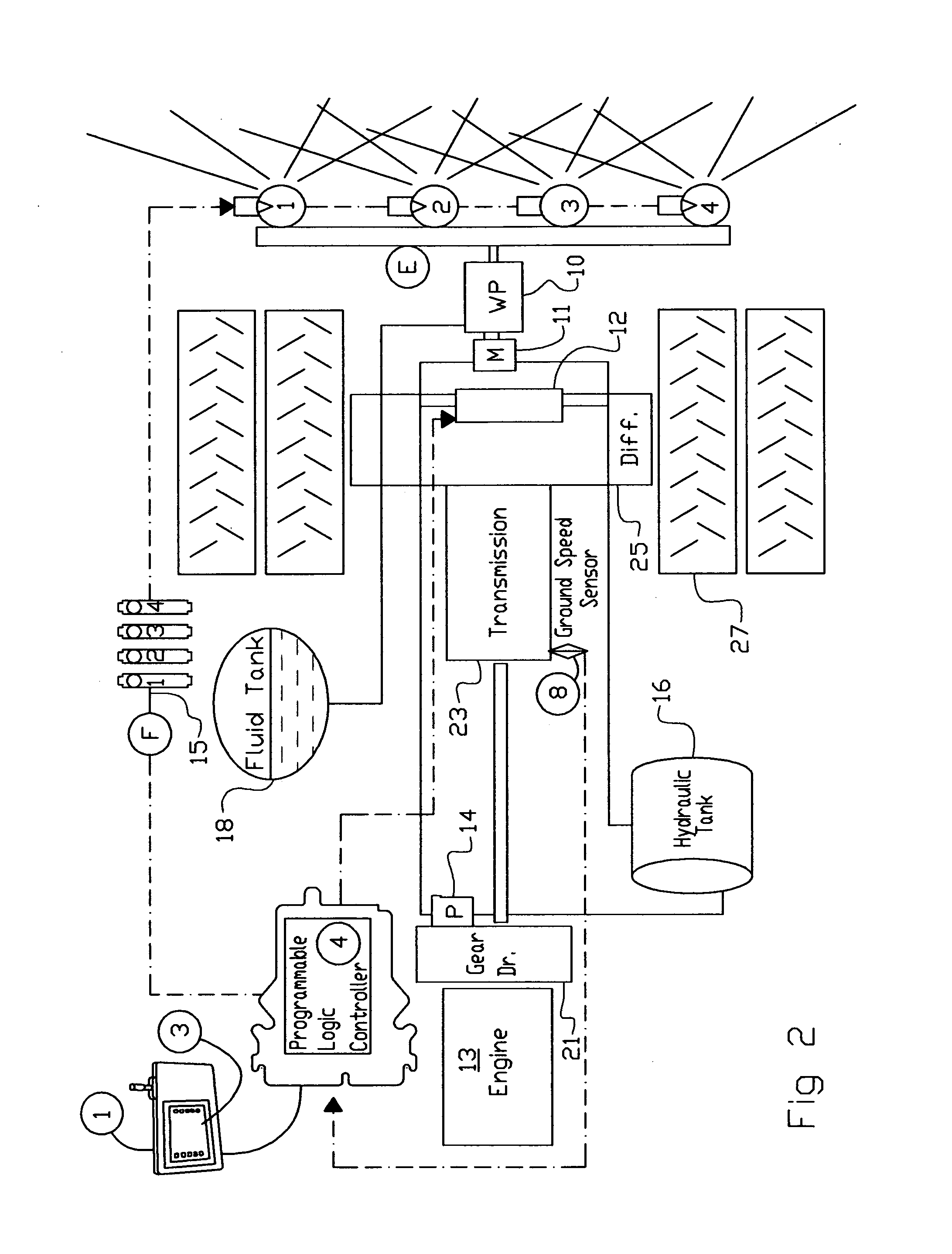 Speed based fluid control for dust reduction in the mining industry having gui user-interface