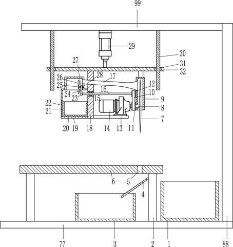 A dust-proof cutting device for wood processing