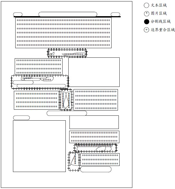 Document element identification method, device, equipment and storage medium