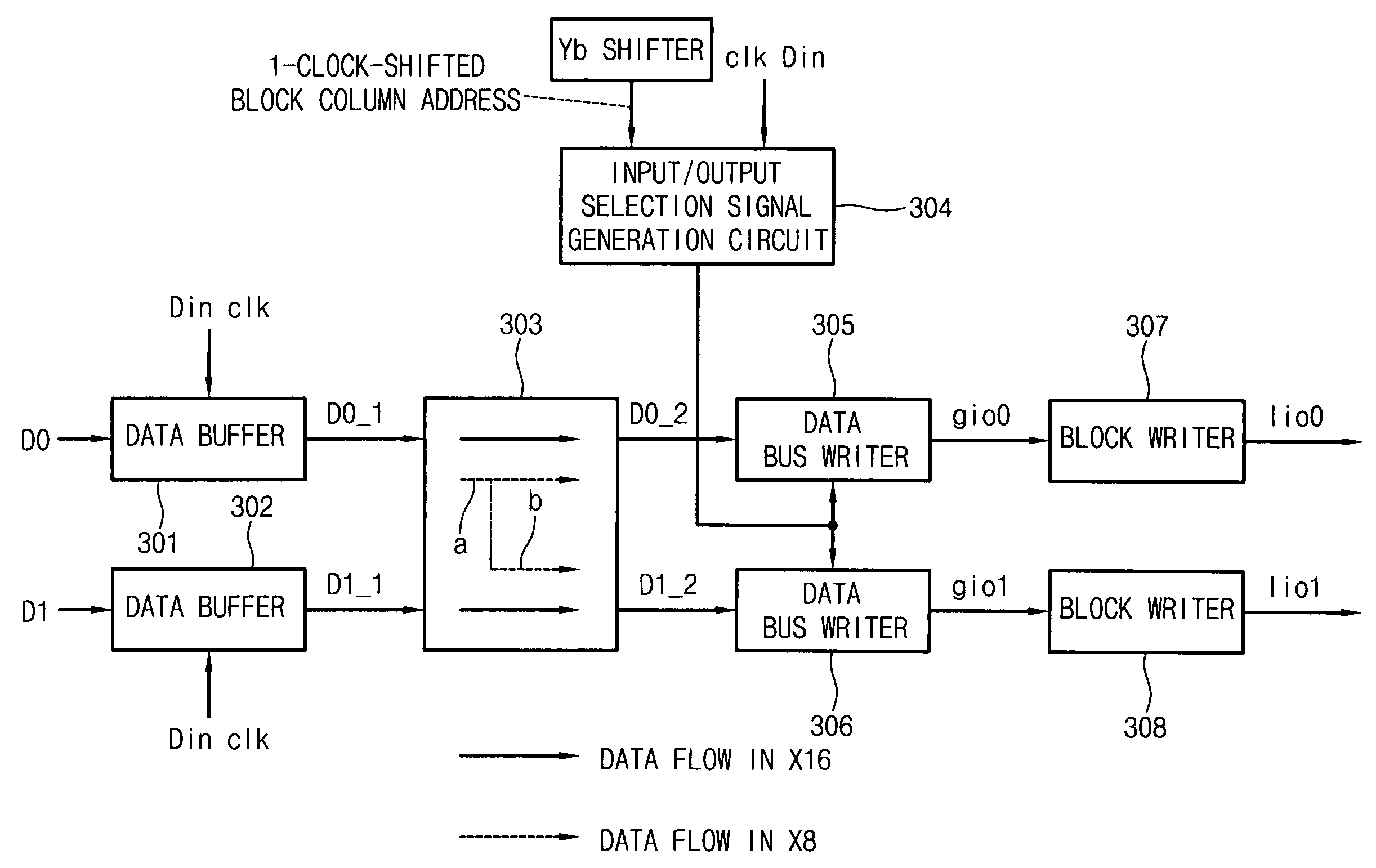 Input circuit for memory device