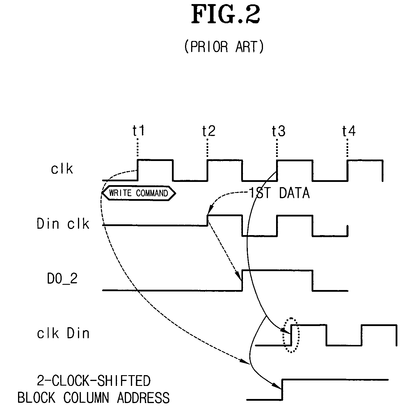 Input circuit for memory device