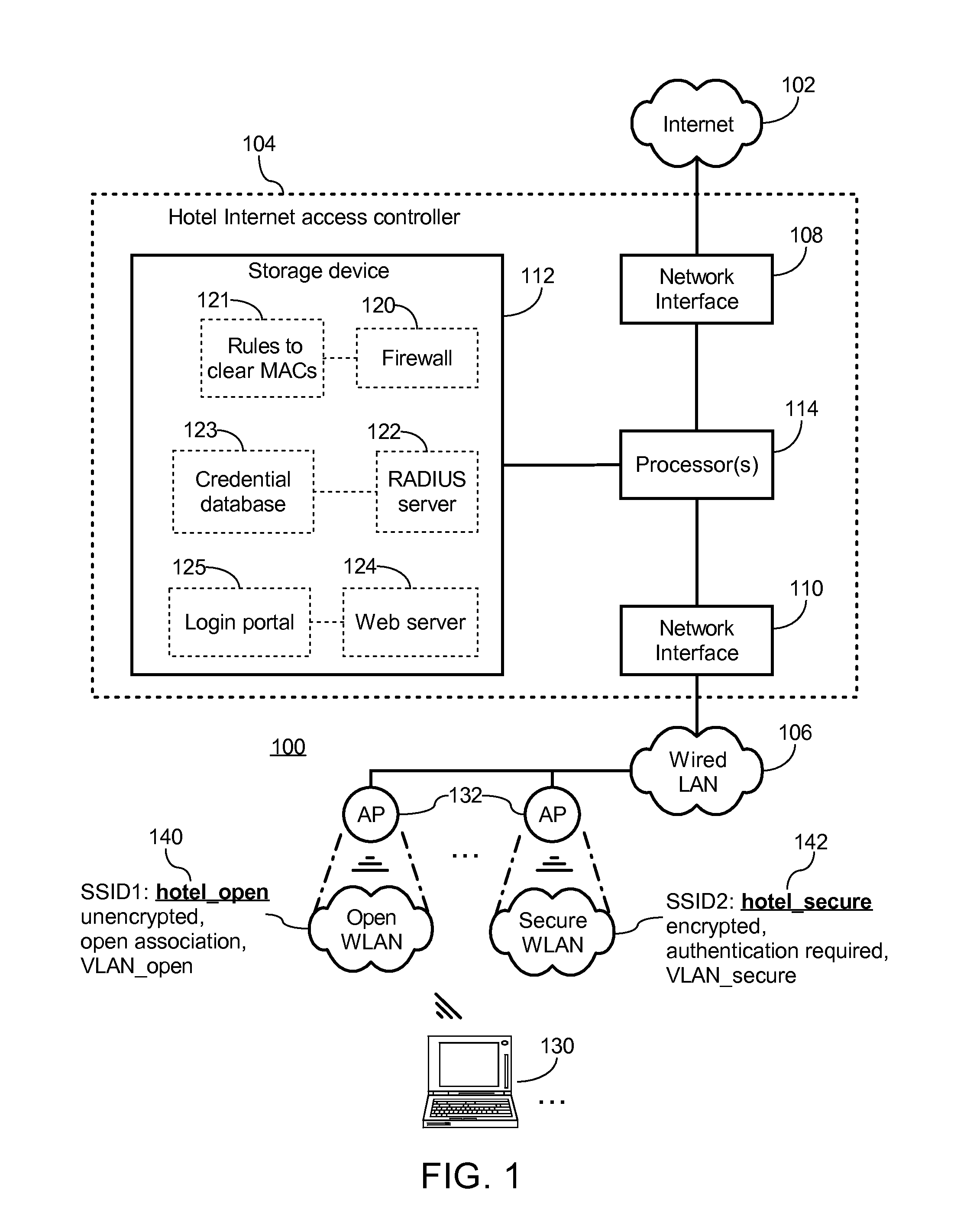 Authorizing secured wireless access at hotspot having open wireless network and secure wireless network