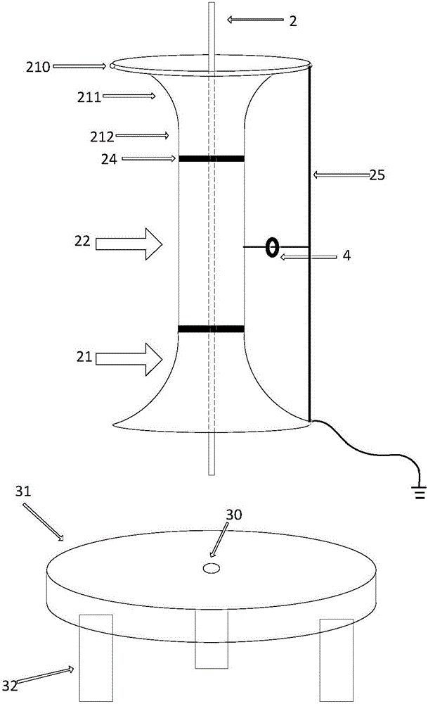 Method for obtaining ionization discharging initial field intensity of soil around grounding conductor under impulsion