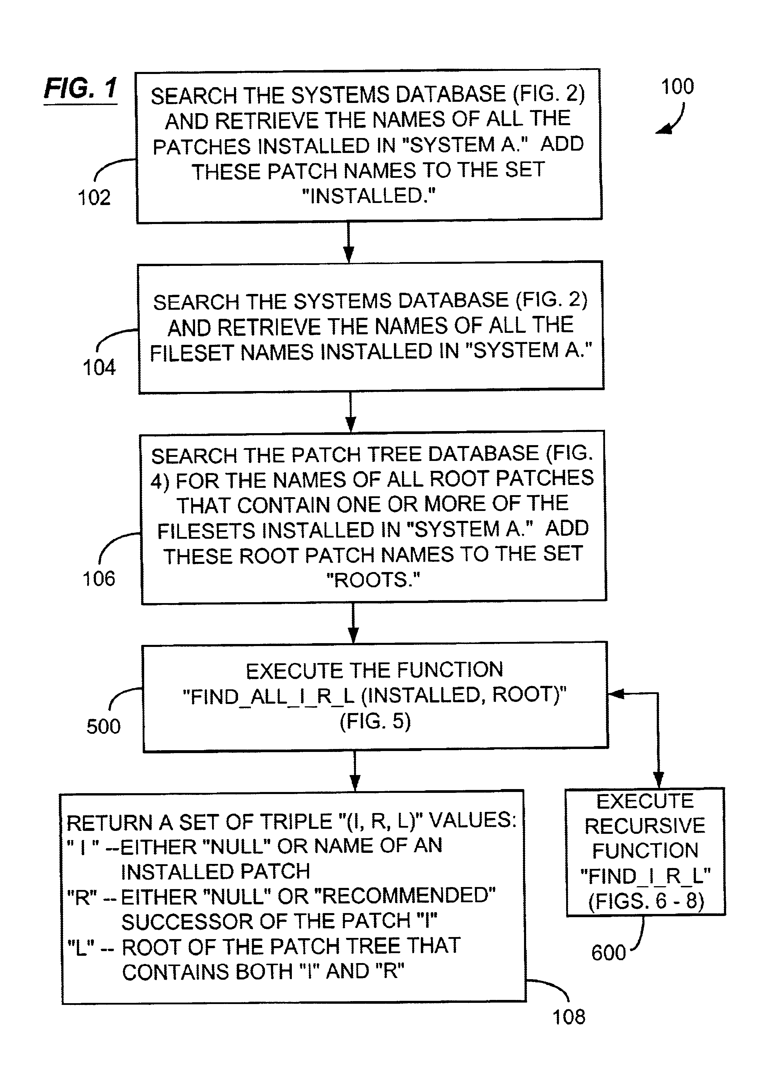 Method for selecting a set of patches to update a system of programs