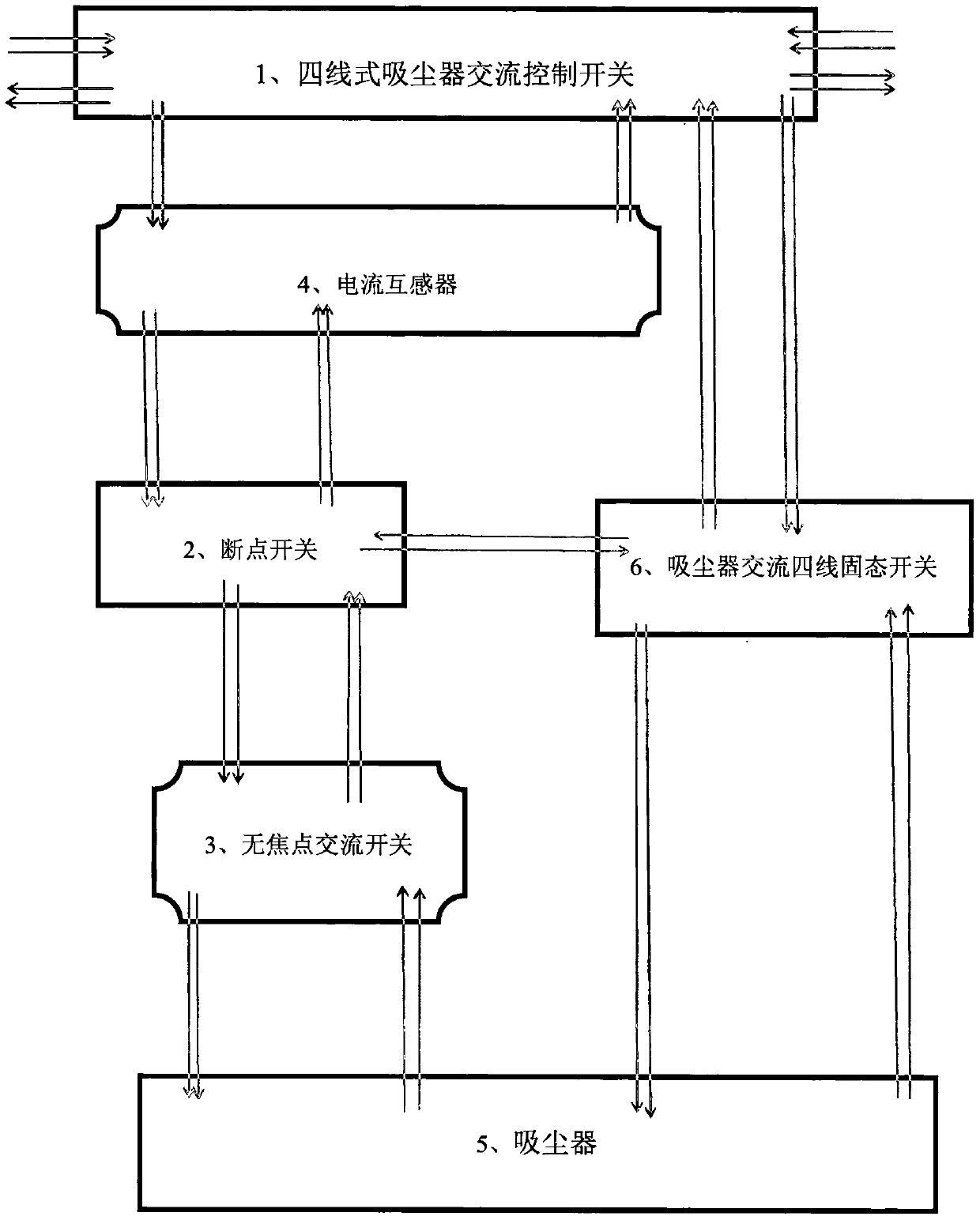 Device and technology for solving short circuit of dust collector while maintaining normal operation