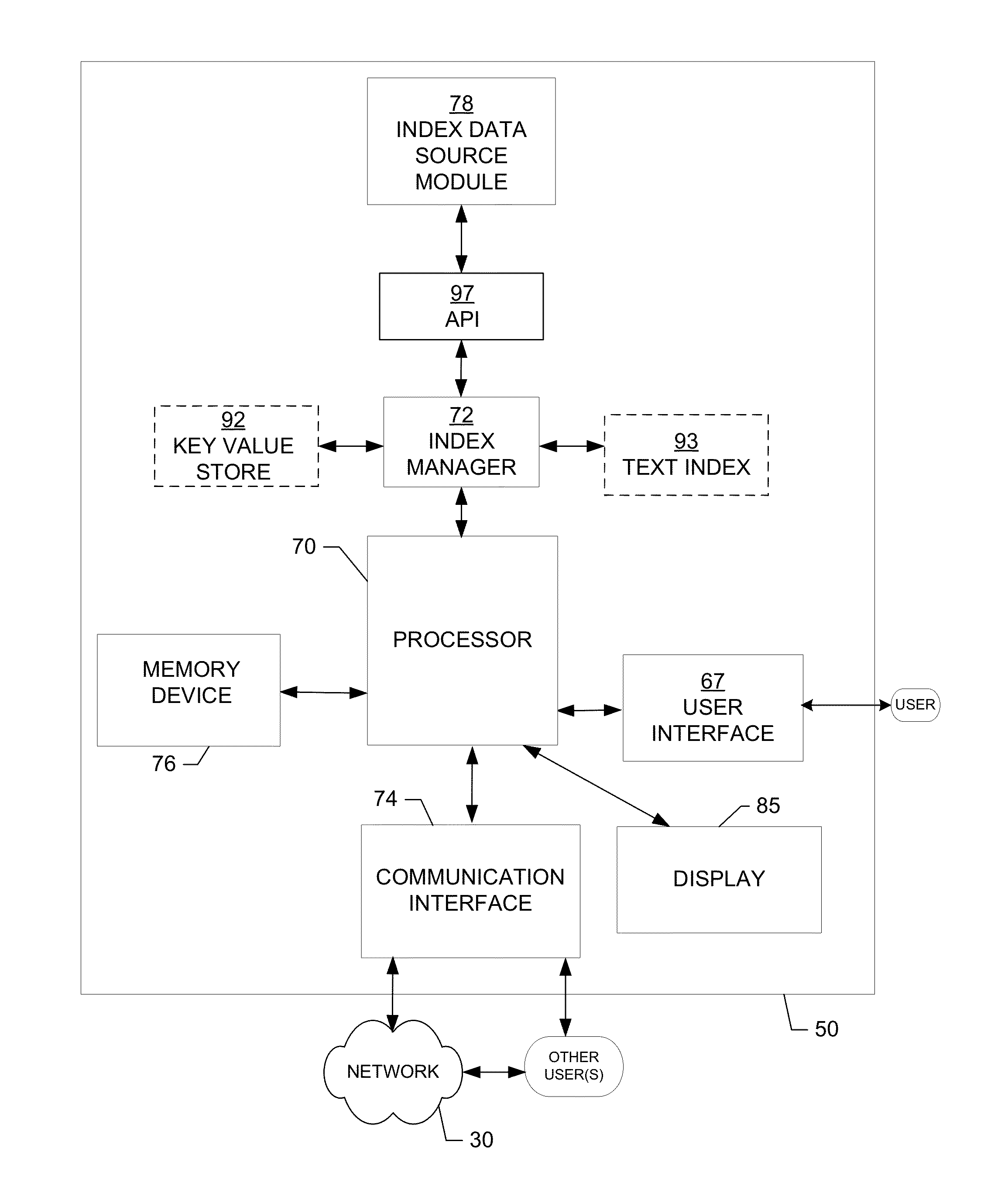 Methods, apparatuses and computer program products for achieving eventual consistency between a key value store and a text index