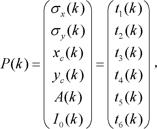 Dynamic measurement method and instrument of laser spots