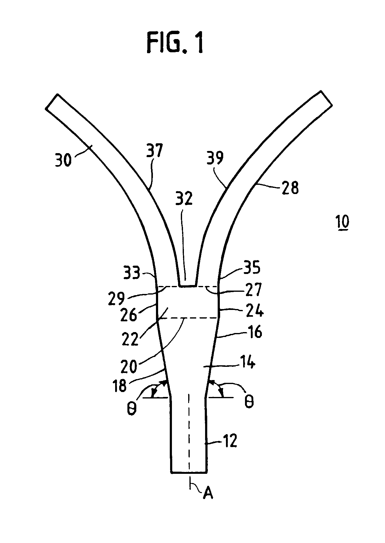 Optimized Y-branch design